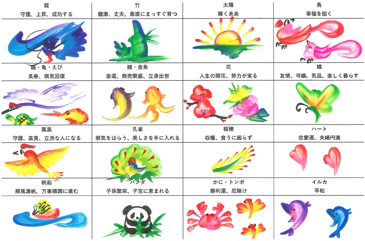 龍・竹・太陽・鳥・鶴亀えび・鯉金魚・花・蝶・鳳凰・孔雀・稲穂・ハート・帆船・パンダ・かにトンボ・イルカなど、吉祥絵柄とその意味の一覧表